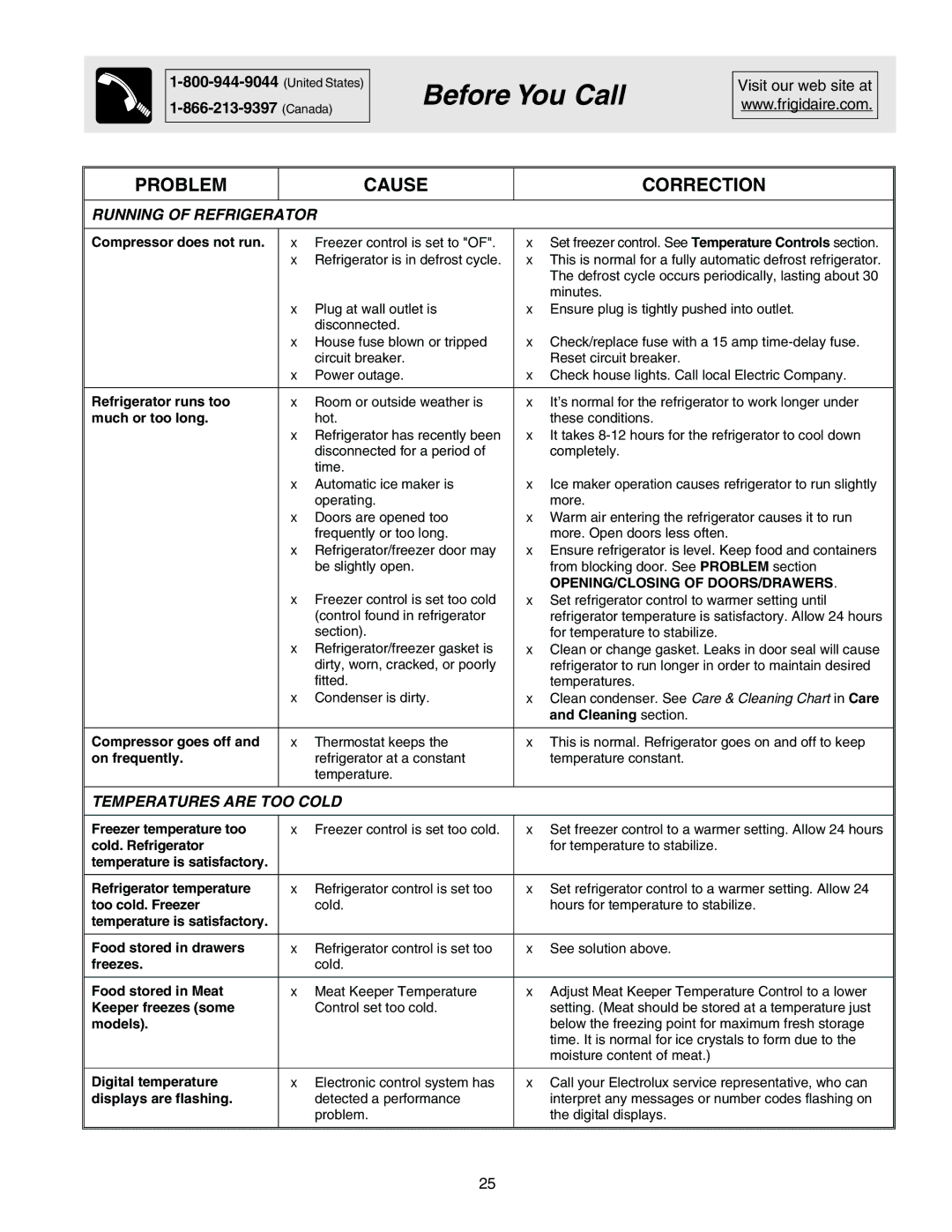Frigidaire FRS6L7EES1, FRS6L7EES5, FRS6B5EEW1 manual Before You Call, Running of Refrigerator, Temperatures are TOO Cold 