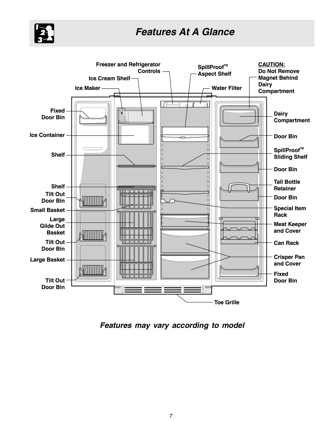 Frigidaire FRS6B5EEQ1, FRS6L7EES5, FRS6L7EES1, FRS6B5EEW1 manual Features At a Glance 