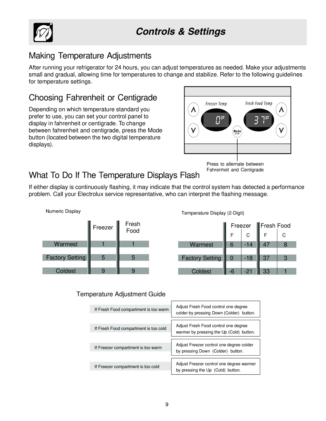 Frigidaire FRS6L7EES1, FRS6L7EES5, FRS6B5EEW1, FRS6B5EEQ1 manual Making Temperature Adjustments 