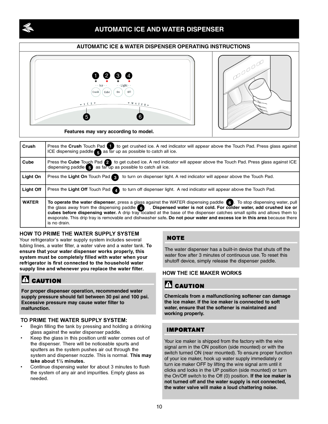 Frigidaire FRS6R3JW4 important safety instructions HOW to Prime the Water Supply System 