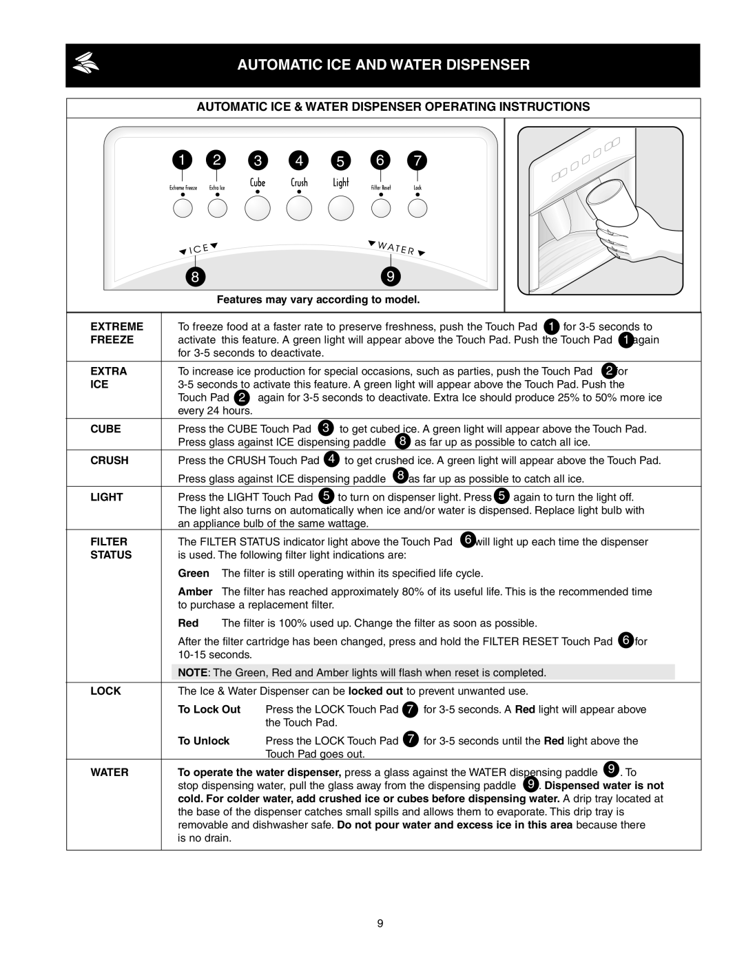 Frigidaire FRS6R3JW4 Automatic ICE and Water Dispenser, Automatic ICE & Water Dispenser Operating Instructions 