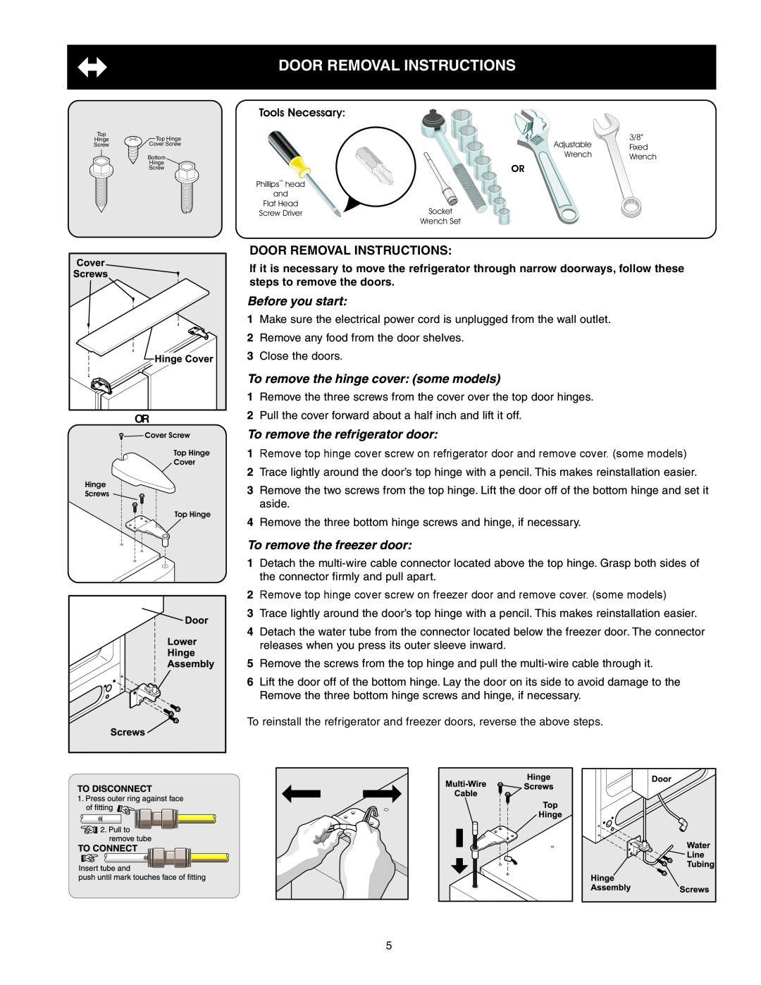 Frigidaire FRS6R3JW4 important safety instructions Door Removal Instructions 