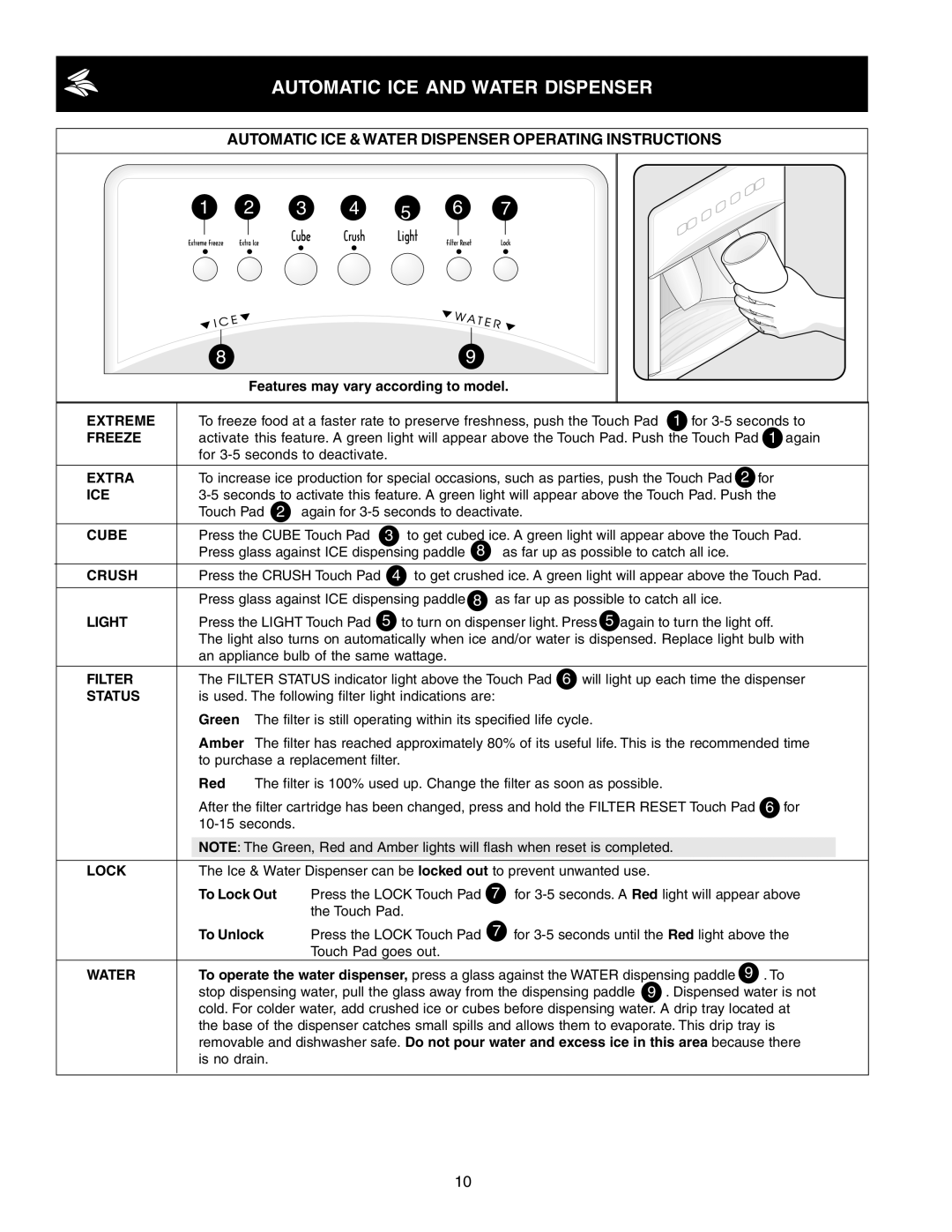 Frigidaire FRS3R4EQ1, FRS6R5ESB7 Automatic ICE and Water Dispenser, Automatic ICE & Water Dispenser Operating Instructions 