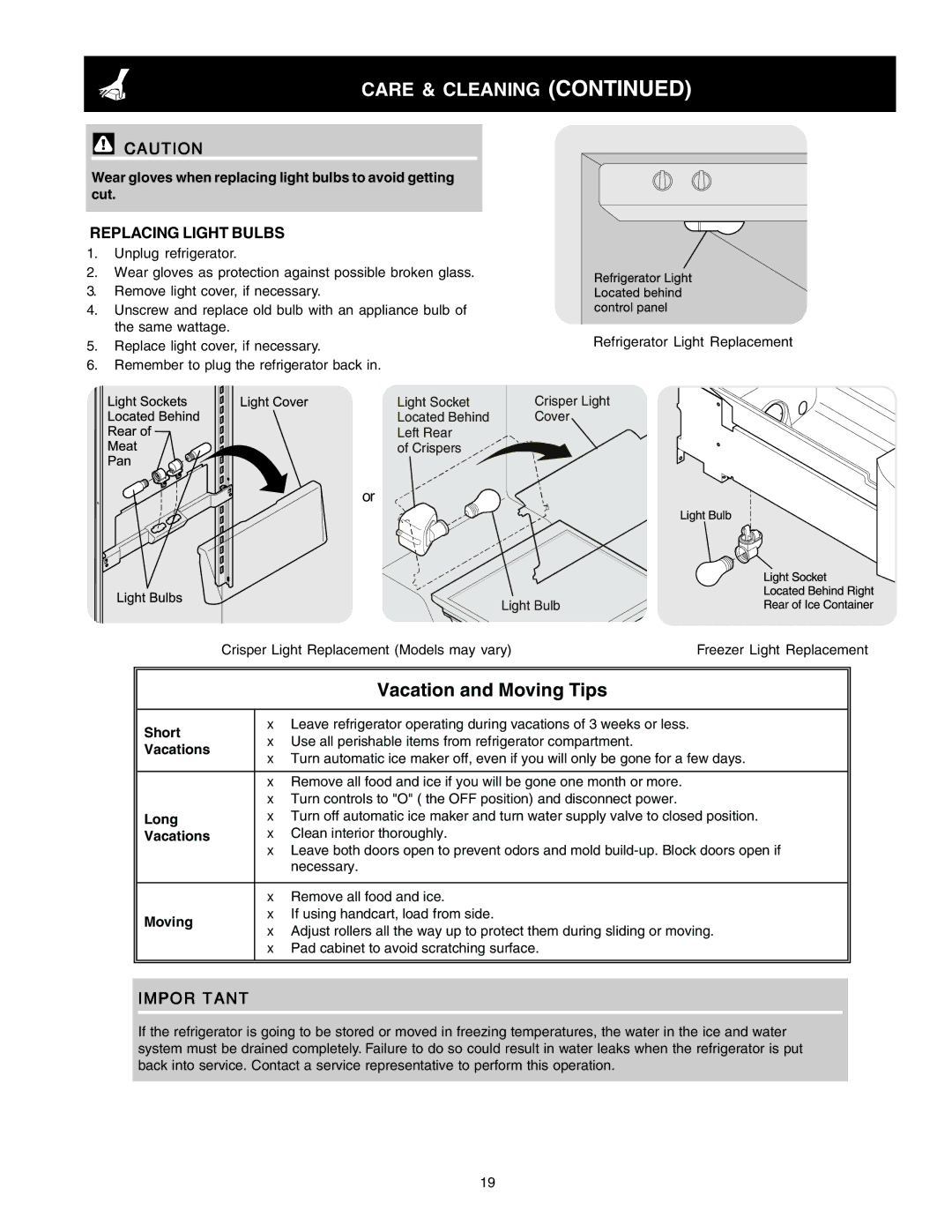 Frigidaire FRS23KF7AW4, FRS6R5ESB7, FRS6R5ESB2, FRS23F5AB4, FRS23F5AB5, FRS23F5AW5, FRS23F5AQ4, FRS23F5AW4 Replacing Light Bulbs 