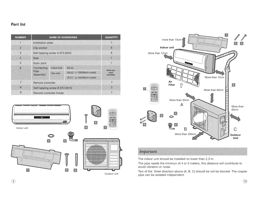 Frigidaire FSC12CH7M, FSC18CH8MV, FSC12CH8MV, FSC24CH7M, FSC24CH8M, FSC09CH8MV, FSC09CH7M owner manual Part list 