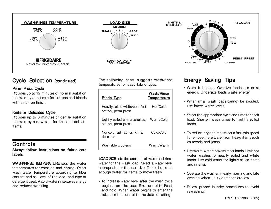 Frigidaire FWS445RF operating instructions Controls, Energy Saving Tips, Perm Press Cycle, Knits & Delicates Cycle 