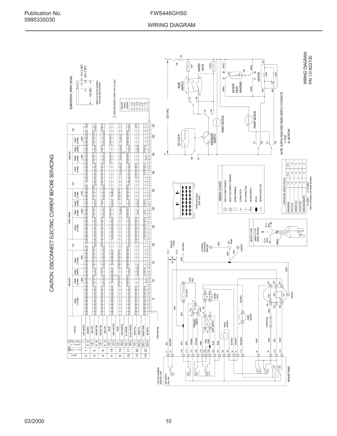 Frigidaire FWS446GHS0 manual Wiring Diagram 