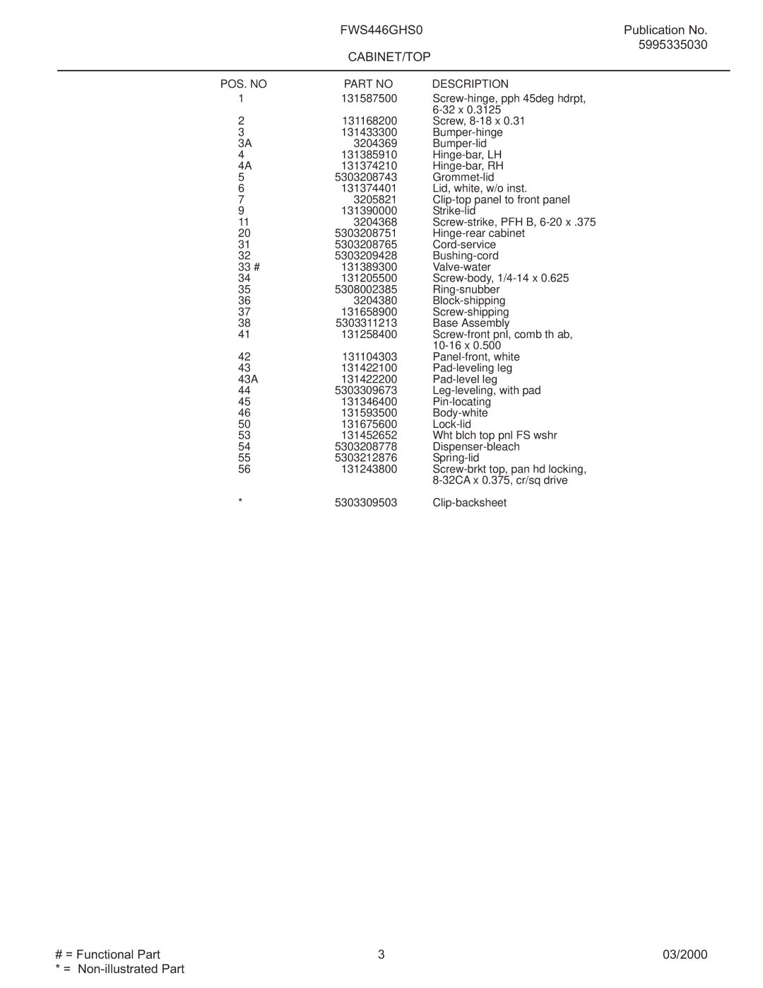 Frigidaire FWS446GHS0 manual 5303, Nel 