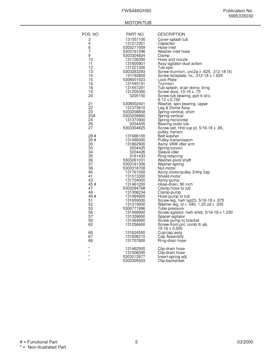 Frigidaire FWS446GHS0 manual Leg, 6861, Utertub 4983, 650, Shield, Hose Tub, Pacer, 254, Ring 