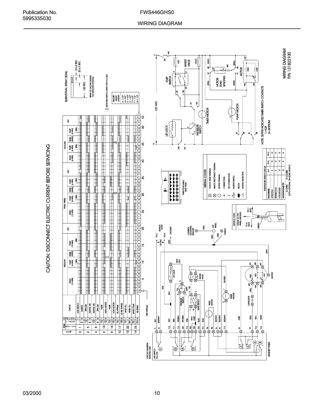 Frigidaire FWS446GHS0 manual Wiring Diagram, Publication No, 5995335030, 03/2000 
