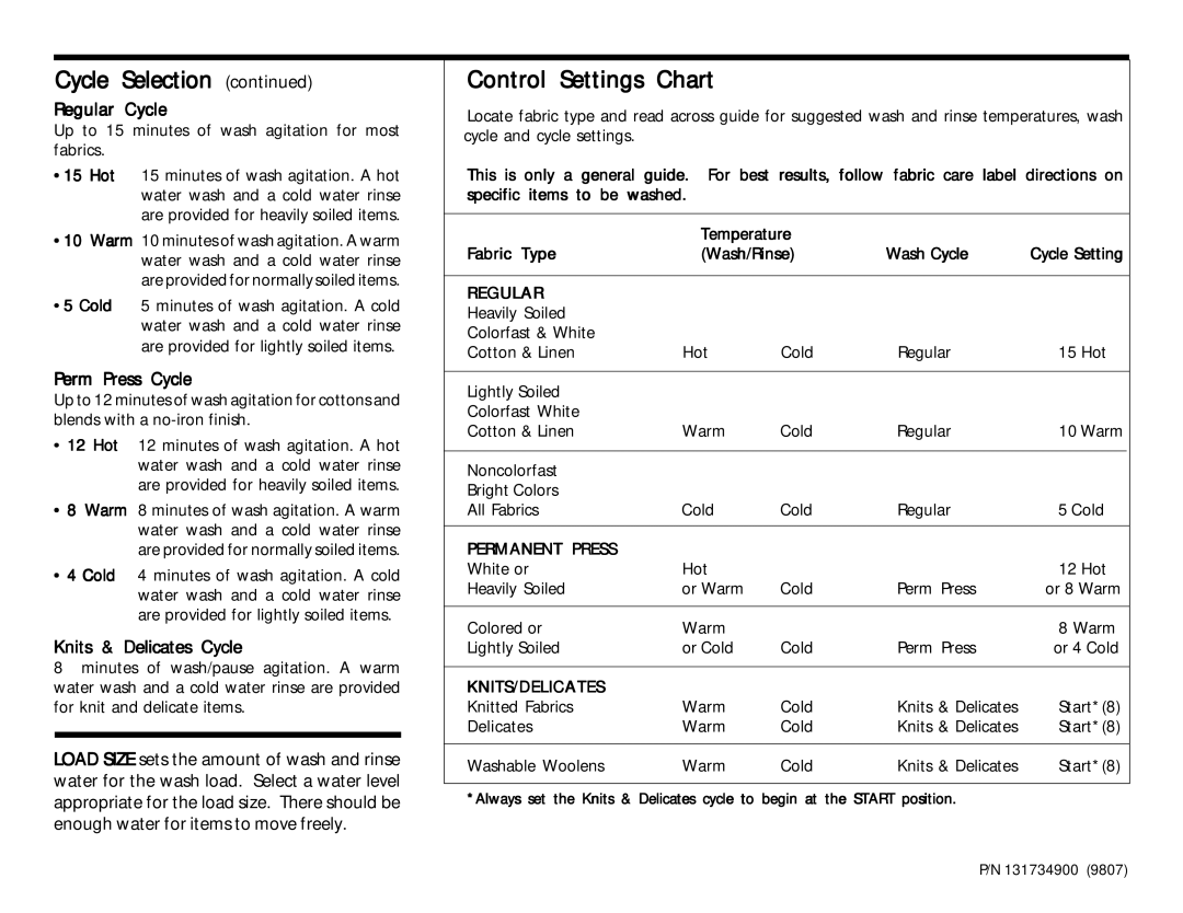 Frigidaire FWX223LB operating instructions Control Settings Chart, Regular Cycle, Perm Press Cycle, Knits & Delicates Cycle 