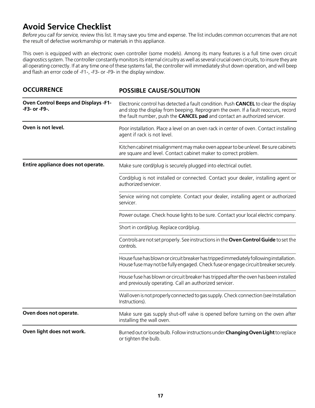 Frigidaire Gas Oven important safety instructions Avoid Service Checklist 