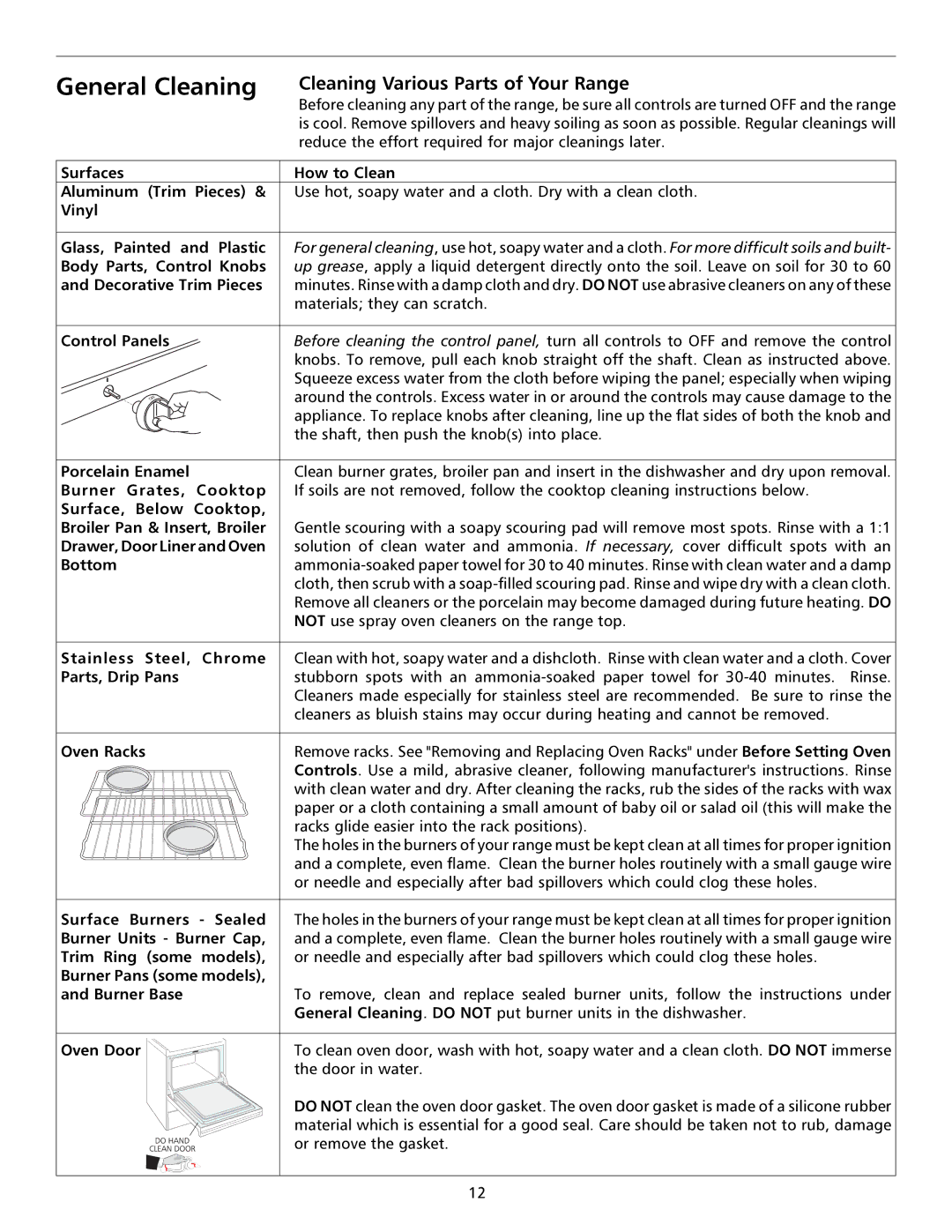 Frigidaire GAS RANG important safety instructions Cleaning Various Parts of Your Range 