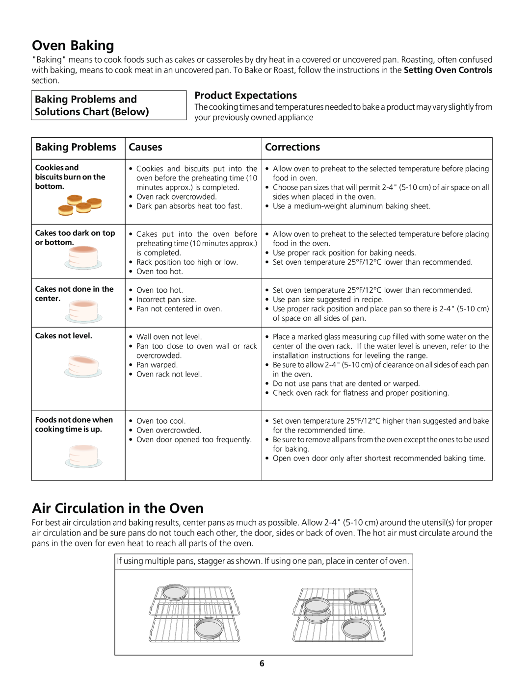 Frigidaire Gas Wall Oven Oven Baking, Air Circulation in the Oven, Baking Problems and Solutions Chart Below, Causes 