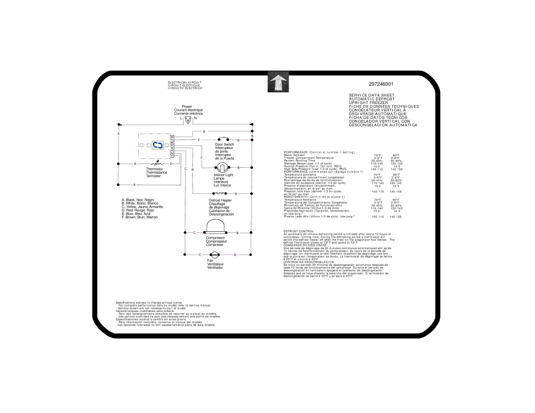 Frigidaire FFU14F5HW, GLFH21F8HB specifications 297246001, Power Courant électrique Corriente eléctrica 