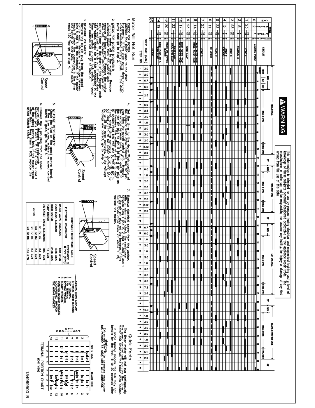 Frigidaire GLGH164FS, 134969500B(0810) installation instructions 