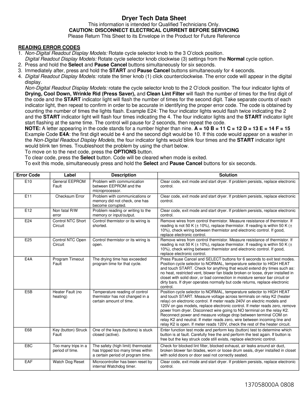 Frigidaire 137058000A 0808 manual Dryer Tech Data Sheet, Reading Error Codes, Error Code Label Description Solution 