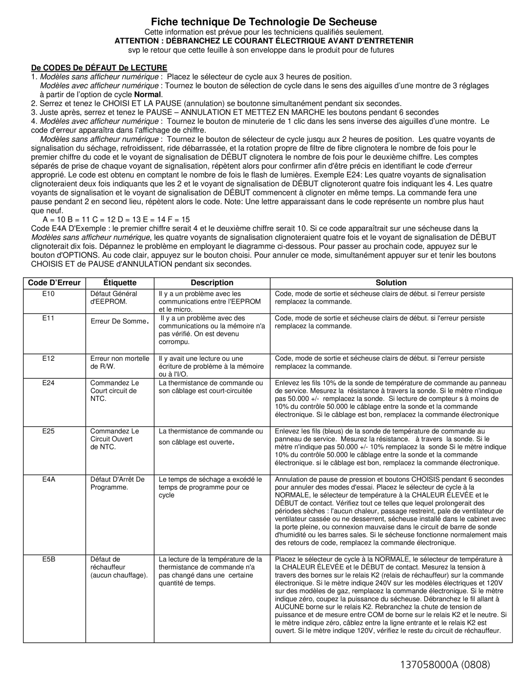 Frigidaire 137058000A 0808, GLGQ2152EE manual Fiche technique De Technologie De Secheuse, De Codes De Défaut De Lecture, Ntc 