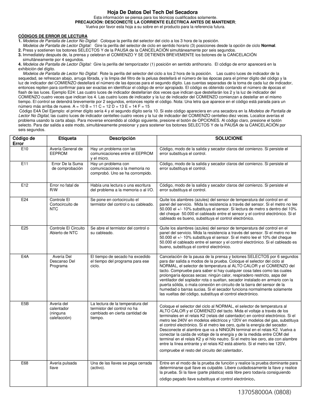 Frigidaire 137058000A 0808, GLGQ2152EE Código de Etiqueta Descripción, Solucione, Códigos DE Error DE Lectura, Eeprom 