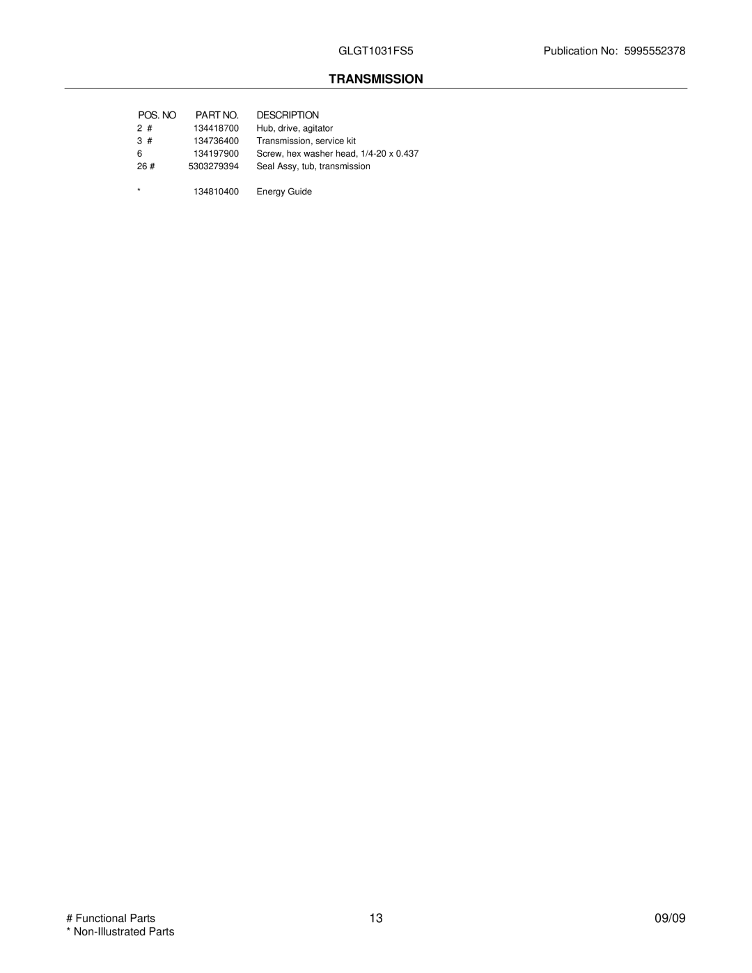 Frigidaire GLGT1031F installation instructions Transmission 