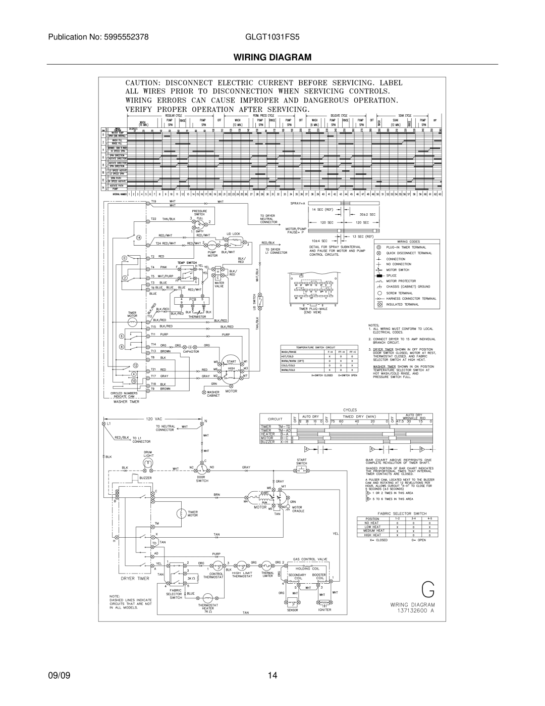 Frigidaire GLGT1031F installation instructions Wiring Diagram 