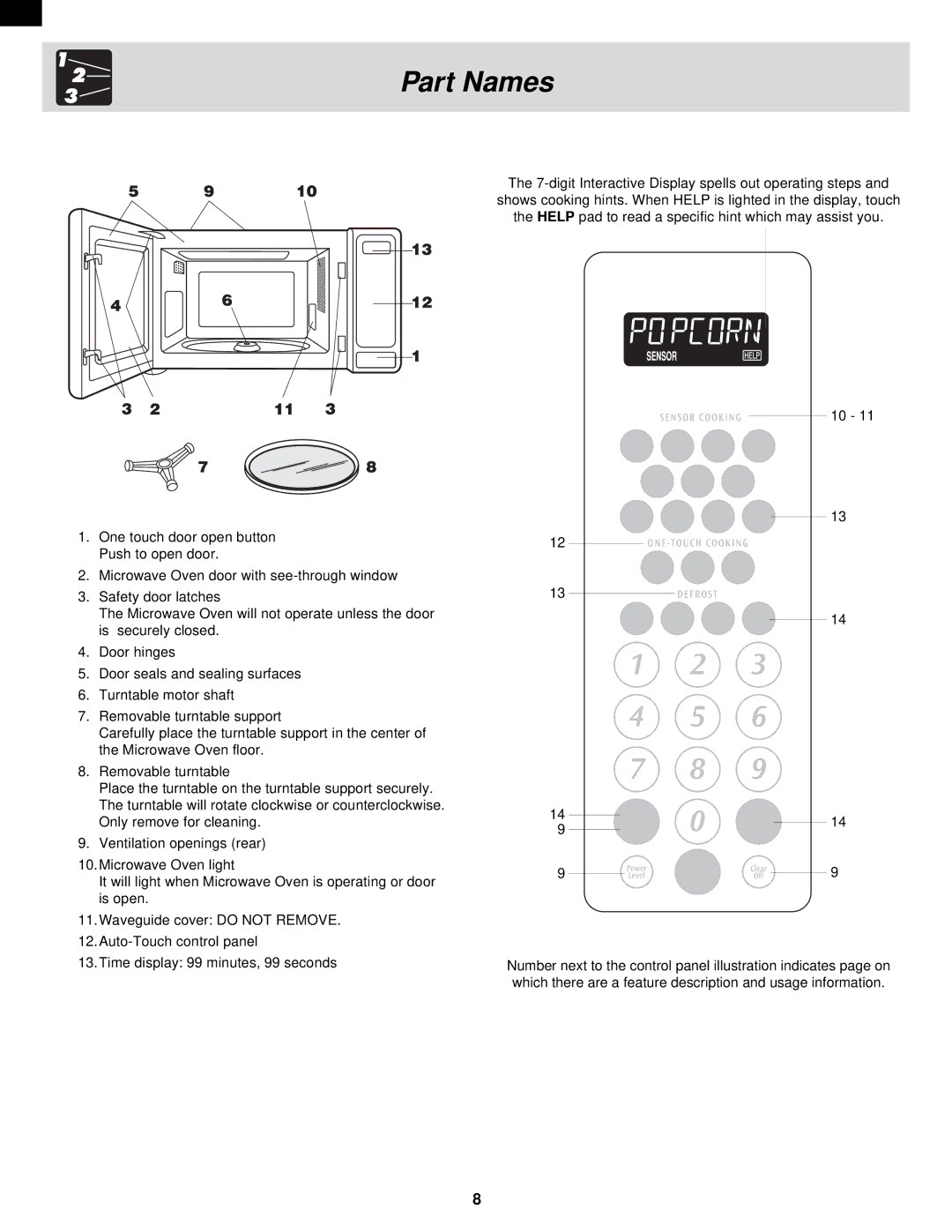 Frigidaire GLMB209DB, GLMB209DS, GLMB209DQ, PLMB209DC, CPLMB209DC important safety instructions Part Names 