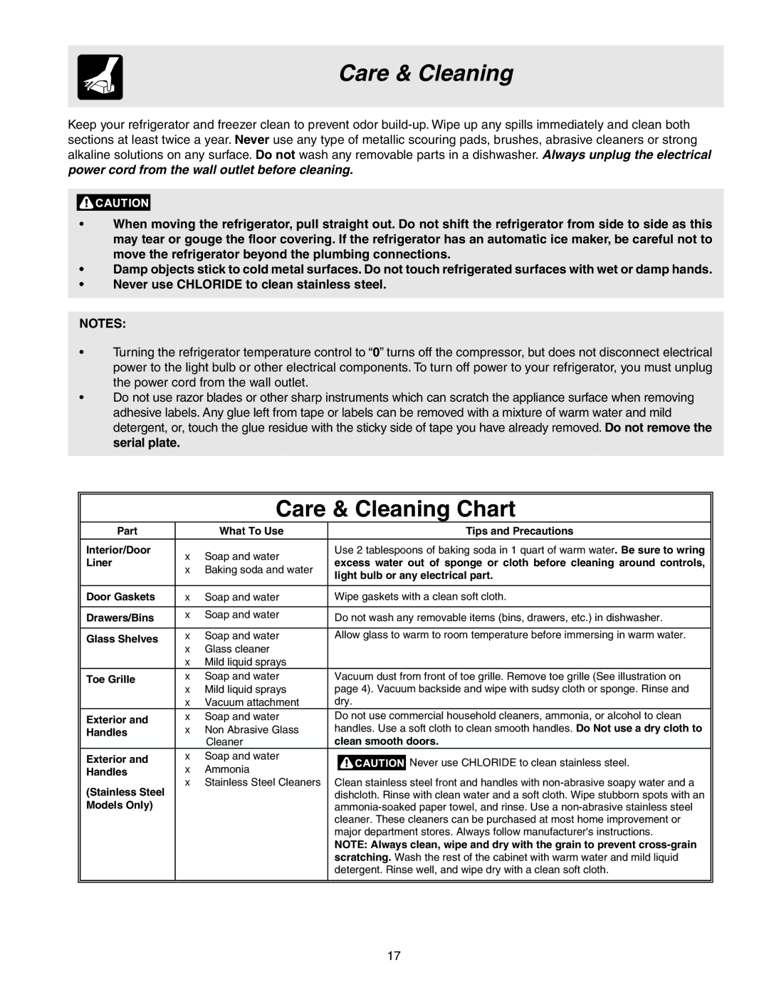 Frigidaire GLRT218WDS7, GLRT218WDL2, GLRT218WDS9, GLRT218WDK5, GLRT218WDZ2, GLRT218WDQ7, GLRT218WDS1 Care & Cleaning Chart 