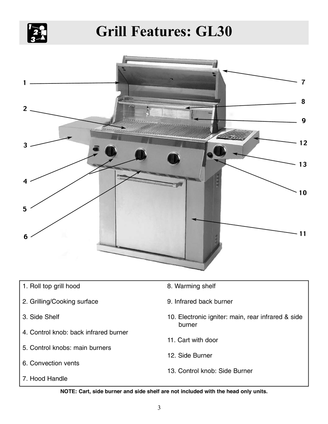 Frigidaire warranty Grill Features GL30 