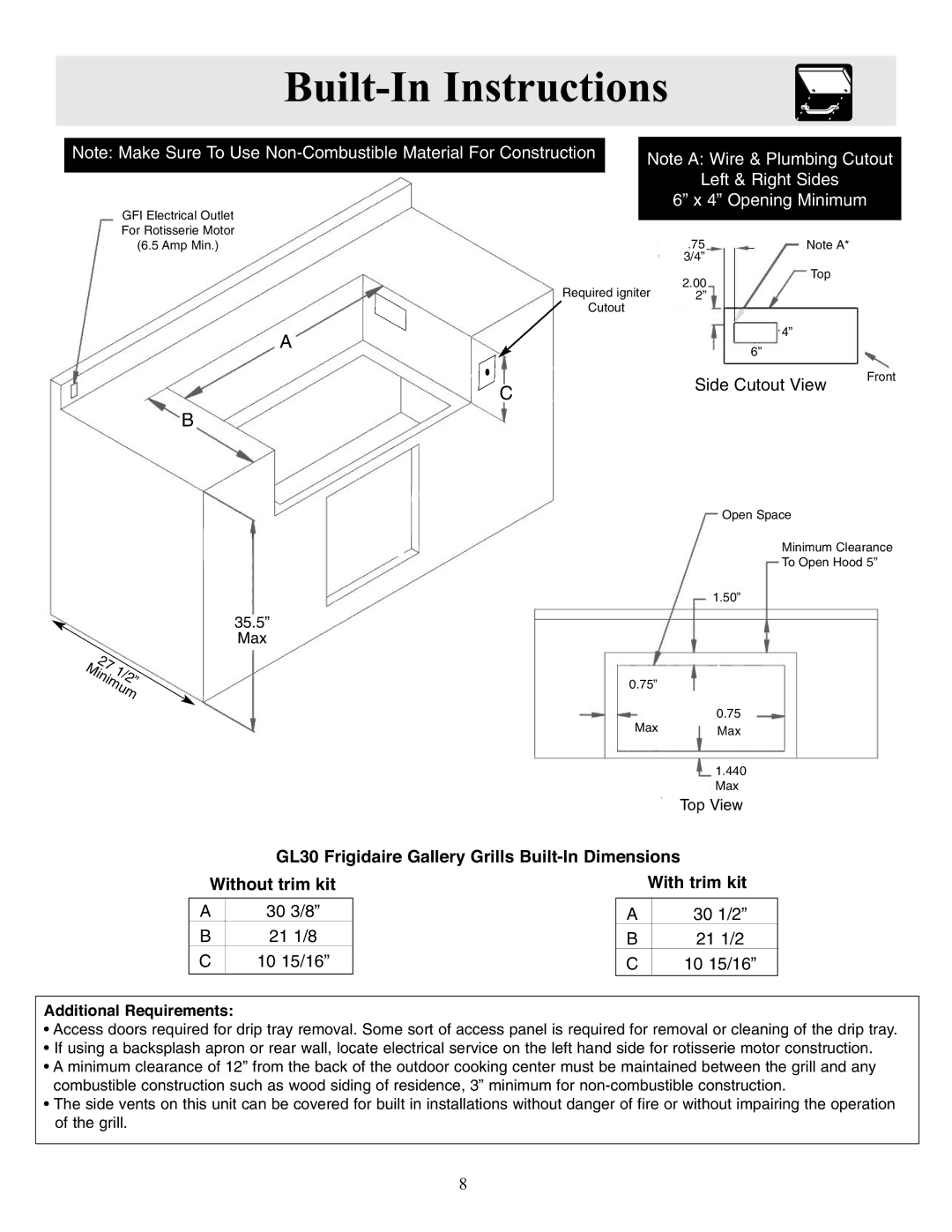 Frigidaire Grill warranty Opening Minimum, Additional Requirements 