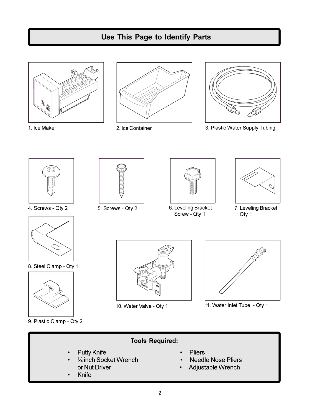 Frigidaire IM115 installation instructions Use This Page to Identify Parts, Tools Required 