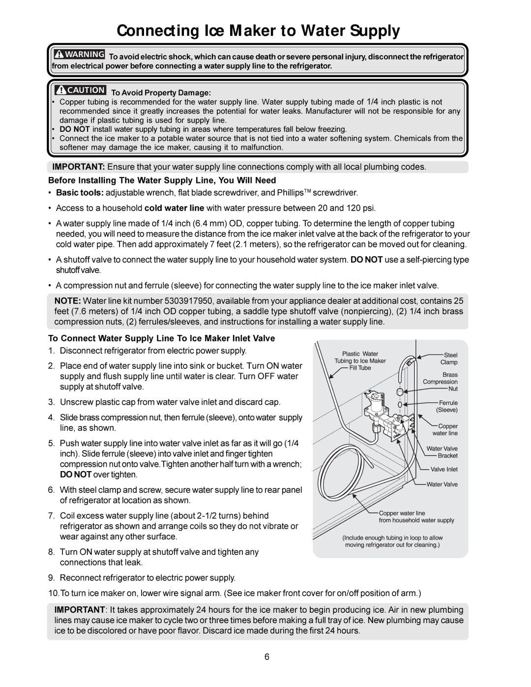 Frigidaire IM115 installation instructions Before Installing The Water Supply Line, You Will Need 