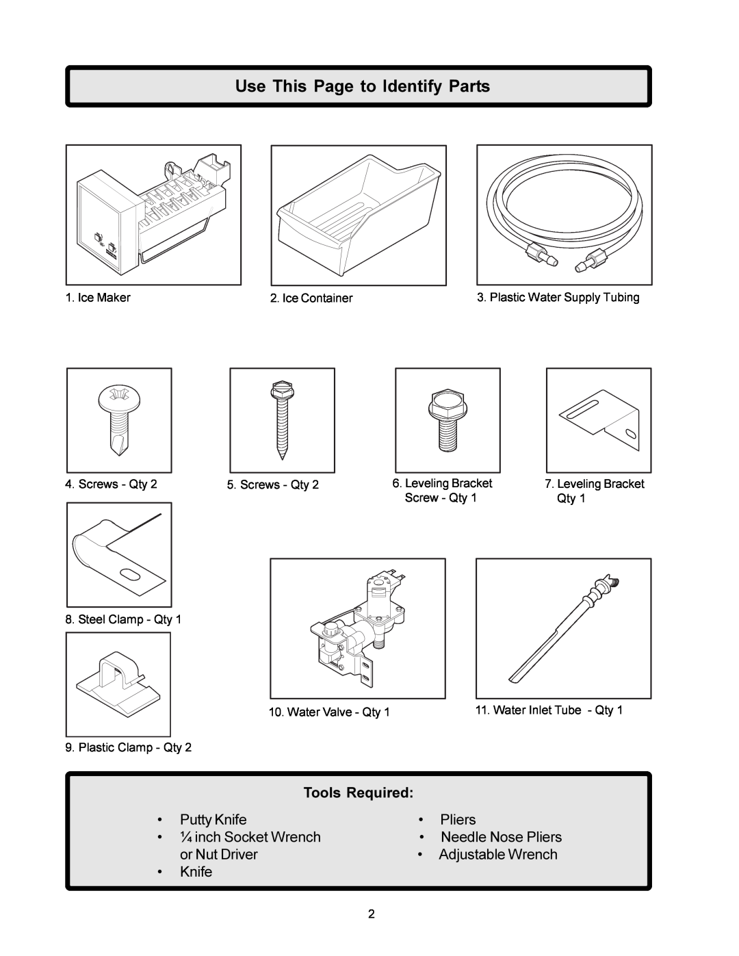 Frigidaire IM115 installation instructions Use This Page to Identify Parts, Tools Required 
