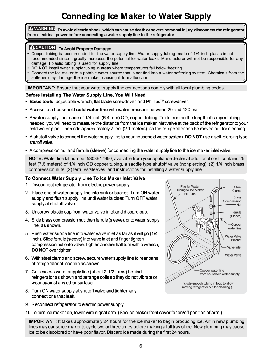 Frigidaire IM115 installation instructions Connecting Ice Maker to Water Supply 