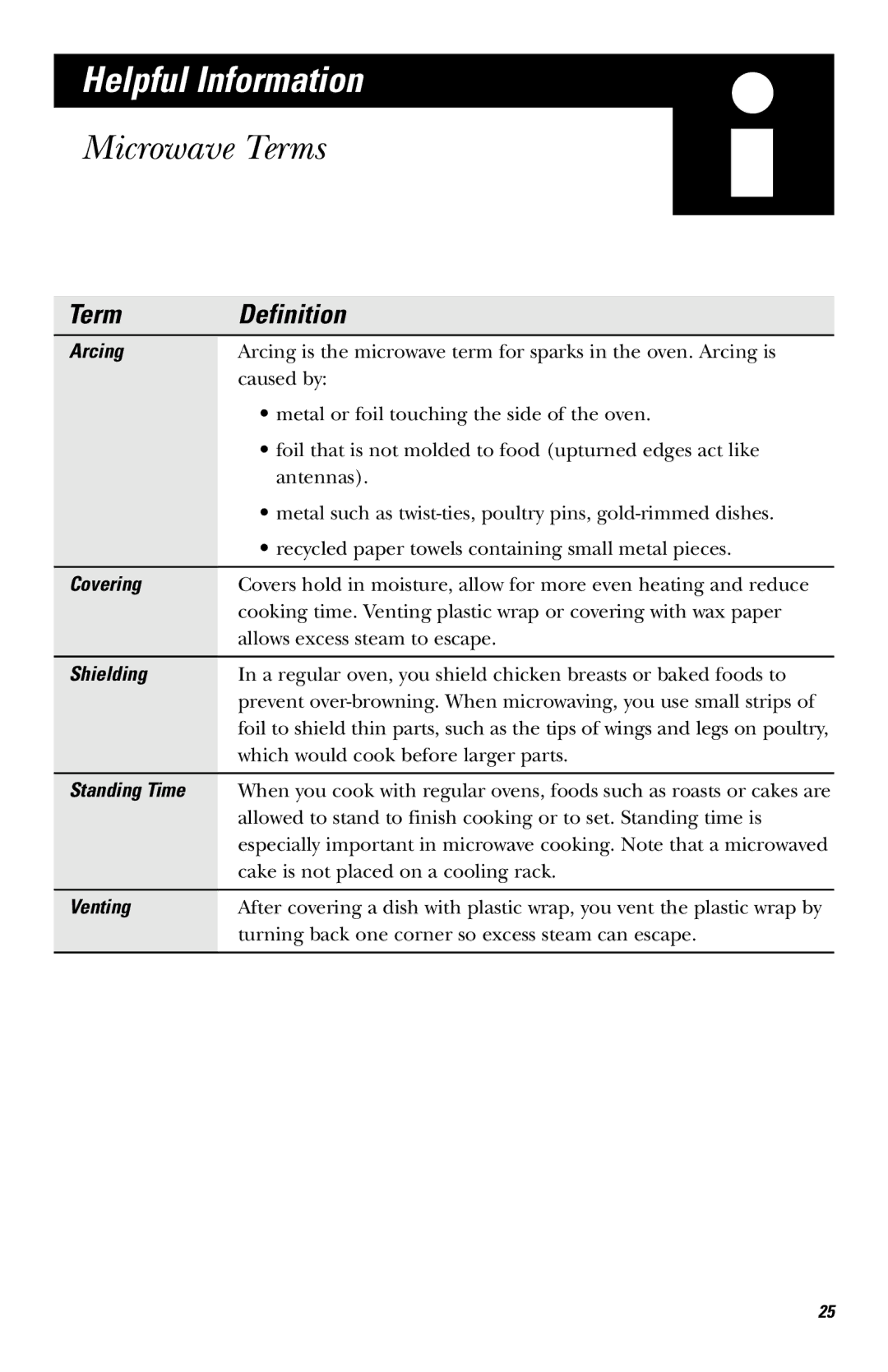 Frigidaire JE740 owner manual Helpful Information, Microwave Terms 