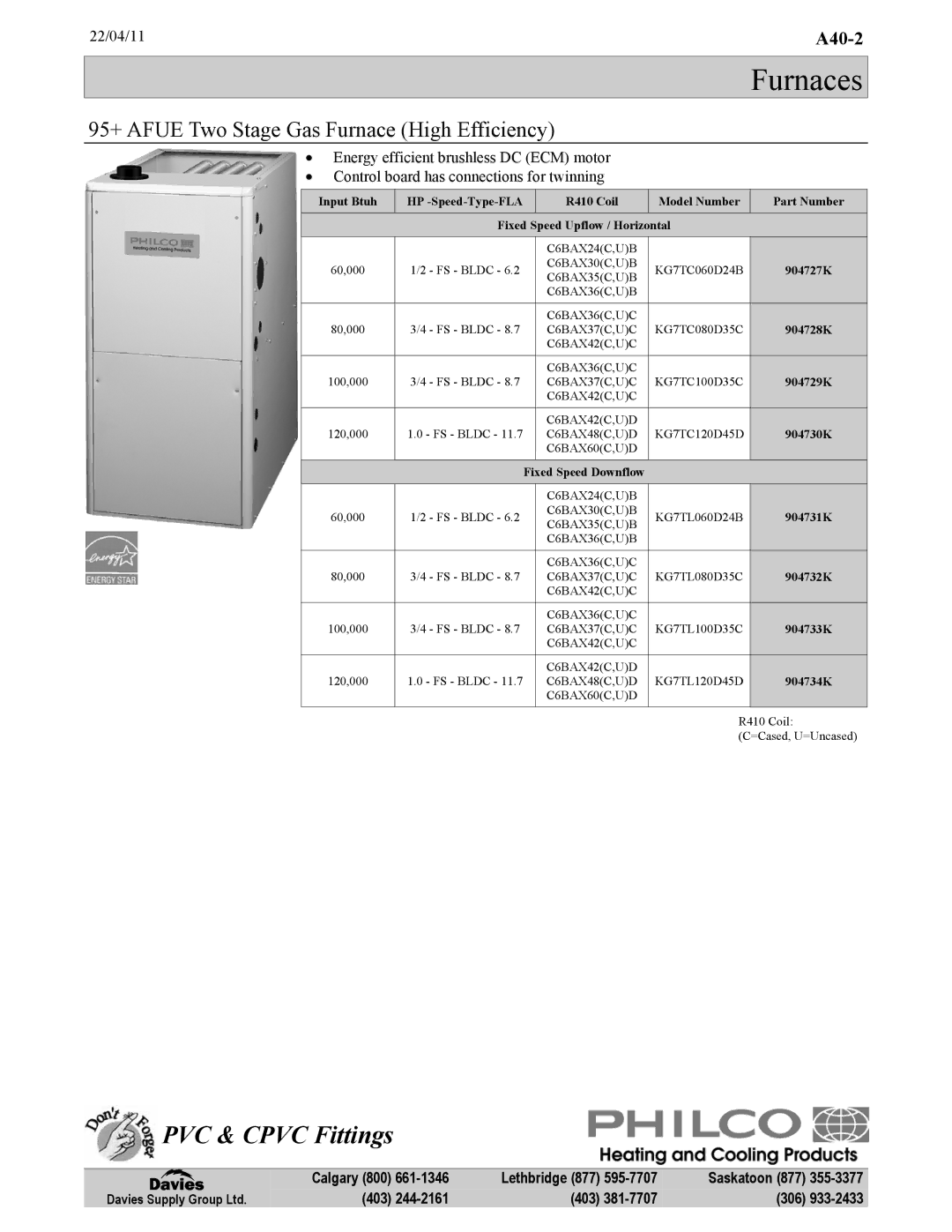 Frigidaire KG7 warranty 95+ Afue Two Stage Gas Furnace High Efficiency, Input Btuh, R410 Coil Model Number Part Number 