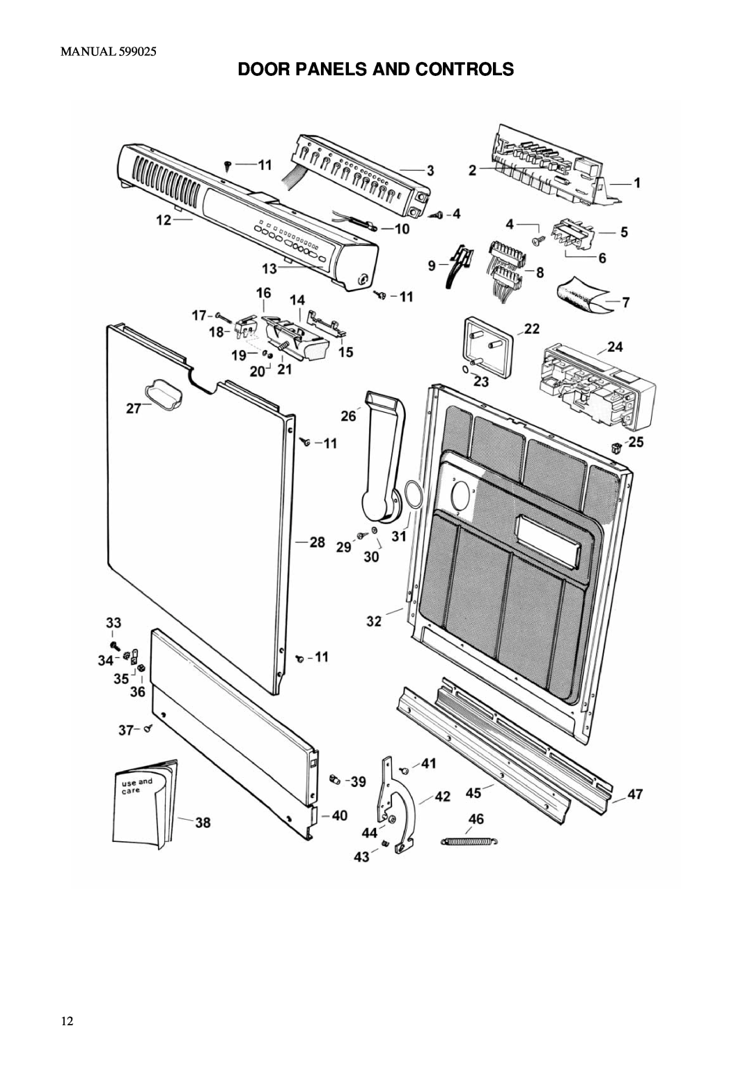 Frigidaire S80, L80, M80, 282E, 272S, 262M, 3886T, 3886M, 3886S, 292T manual Door Panels And Controls, Manual 