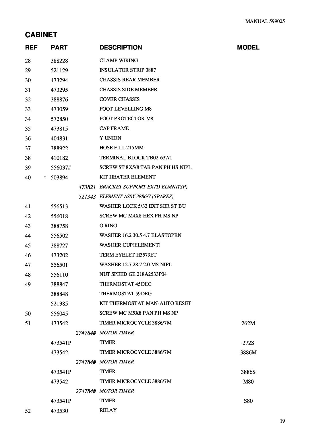 Frigidaire 292T, L80, M80, S80, 282E, 272S, 262M, 3886T, 3886M, 3886S manual Cabinet, Part, Description, Model, 388228 