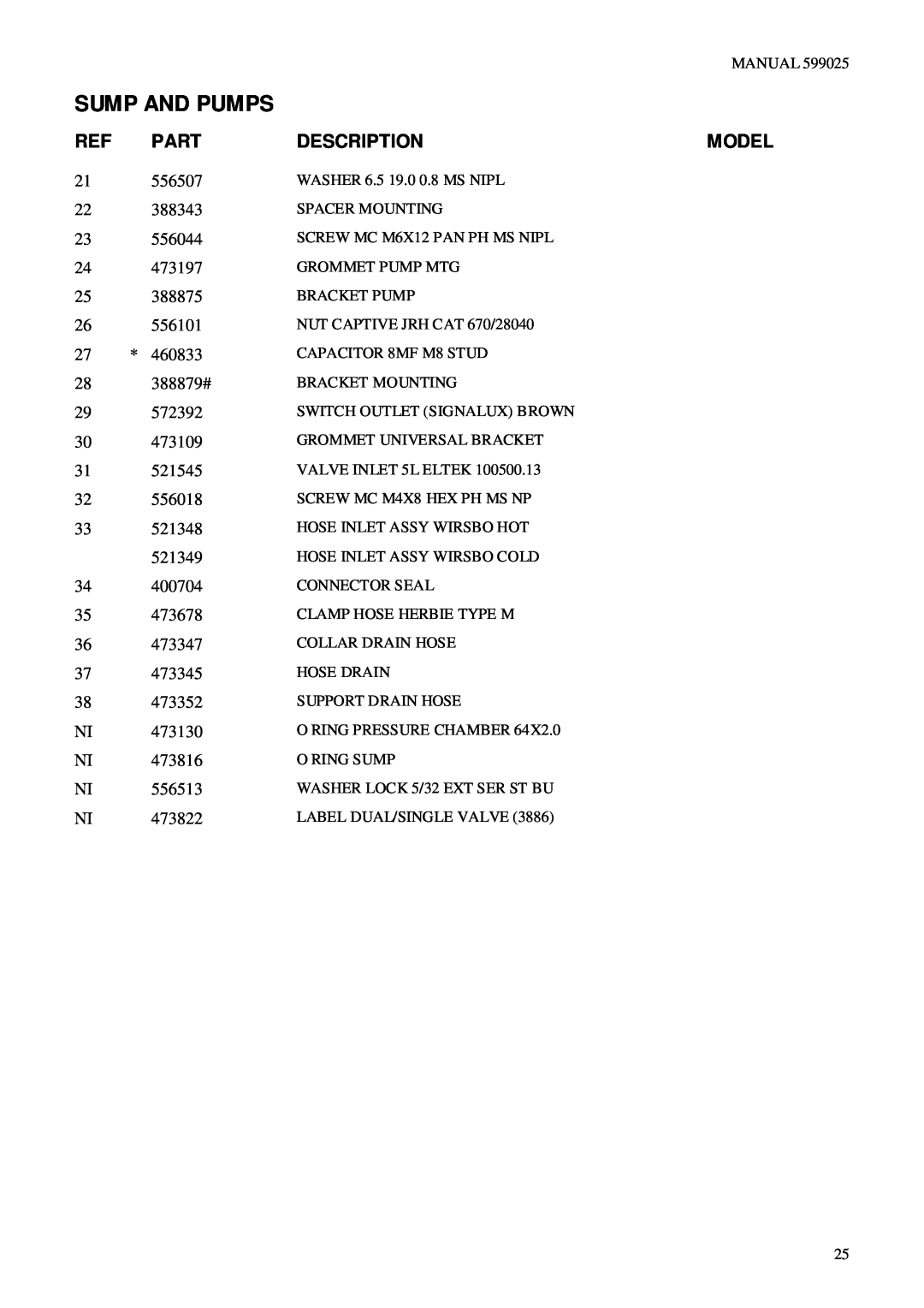 Frigidaire 262M, L80, M80, S80, 282E, 272S, 3886T, 3886M, 3886S, 292T manual Sump And Pumps, Part, Description, Model, 556507 