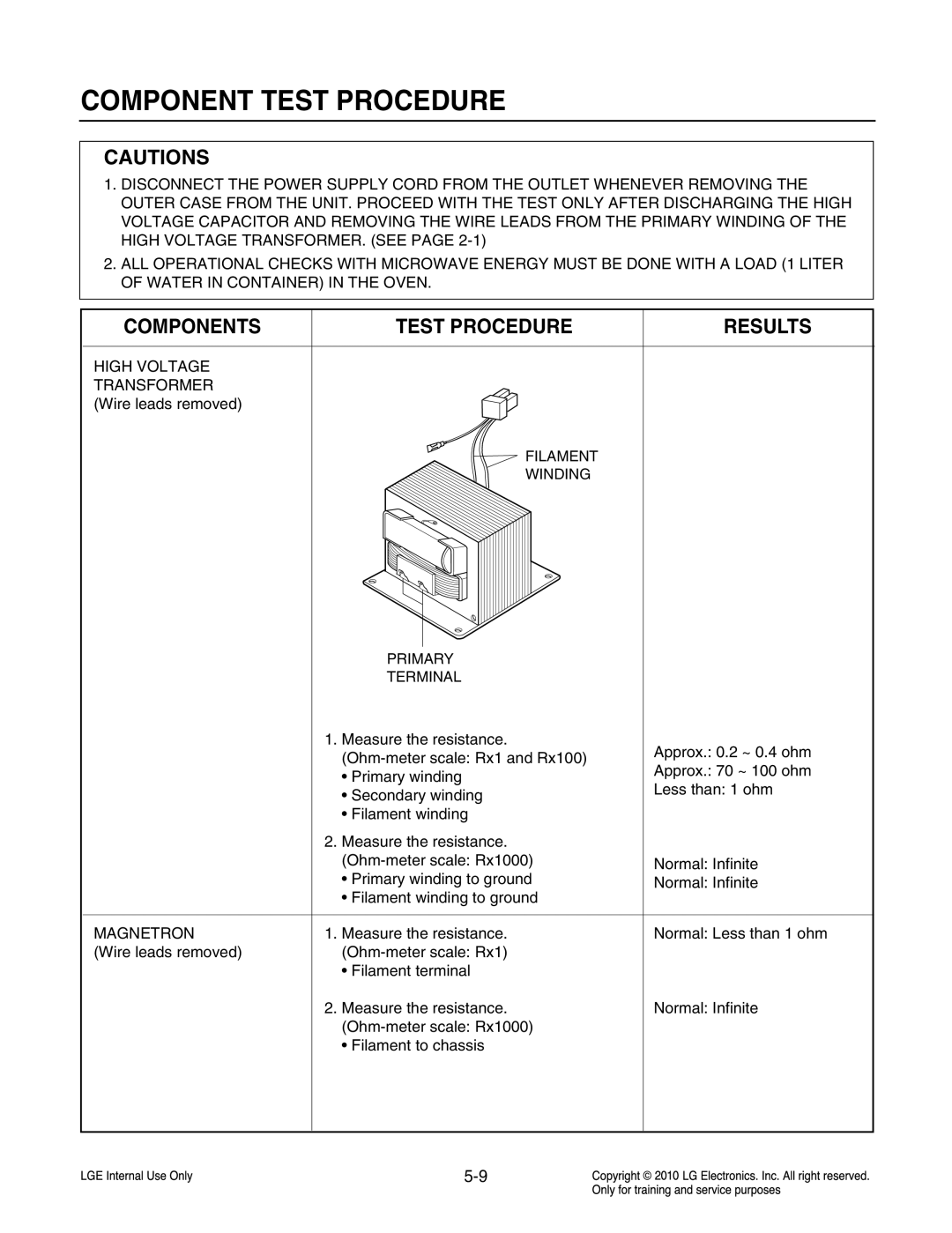 Frigidaire LCRT2010ST Component Test Procedure, Components Test Procedure, Filament Winding Primary Terminal, Magnetron 