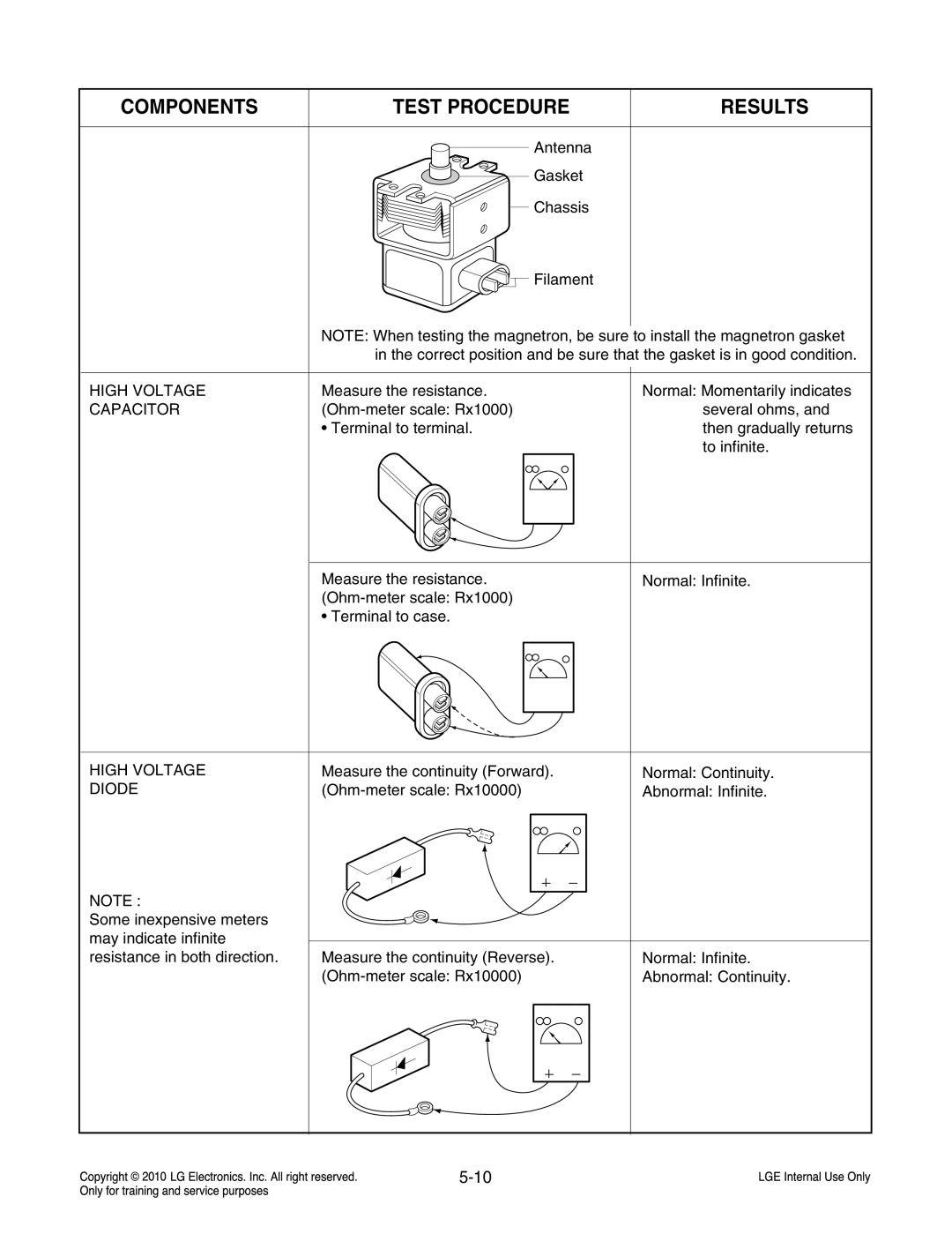 Frigidaire LCRT2010ST service manual High Voltage, Capacitor, Diode 