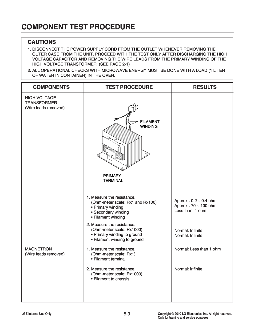 Frigidaire LCRT2010ST service manual Component Test Procedure, Cautions, Components, Results 