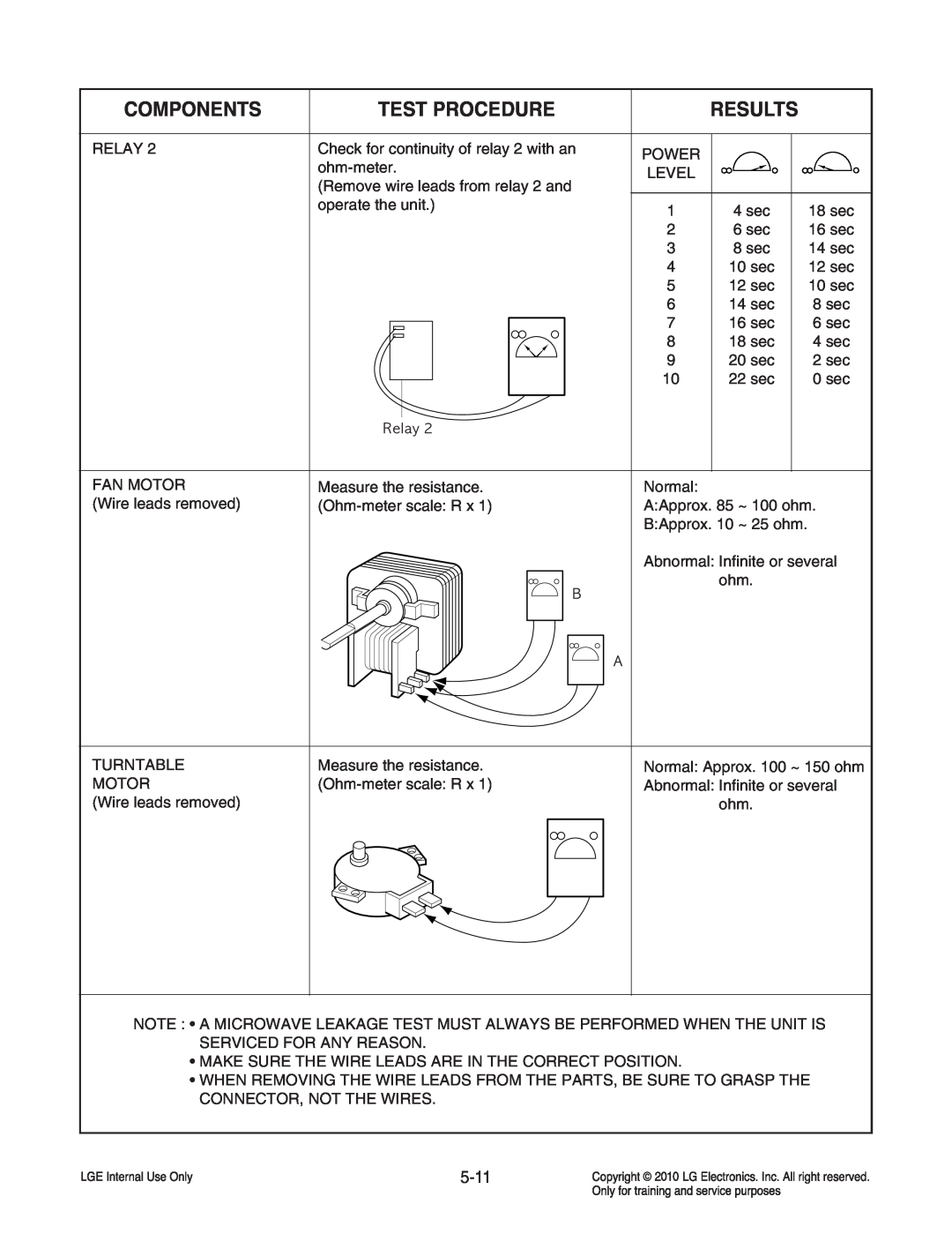 Frigidaire LCRT2010ST service manual Components, Test Procedure, Results, 5-11, 8 sec, 6 sec, 4 sec, 2 sec, 0 sec 