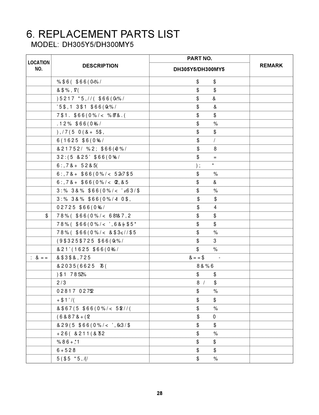 Frigidaire LD50ELY5, LD65ELY5, DH300EY5, LD40EY5, DH400MY5, DH400EY5, LD40Y5, DH504ELY5, DH404EY5 Remark, DH305Y5/DH300MY5 