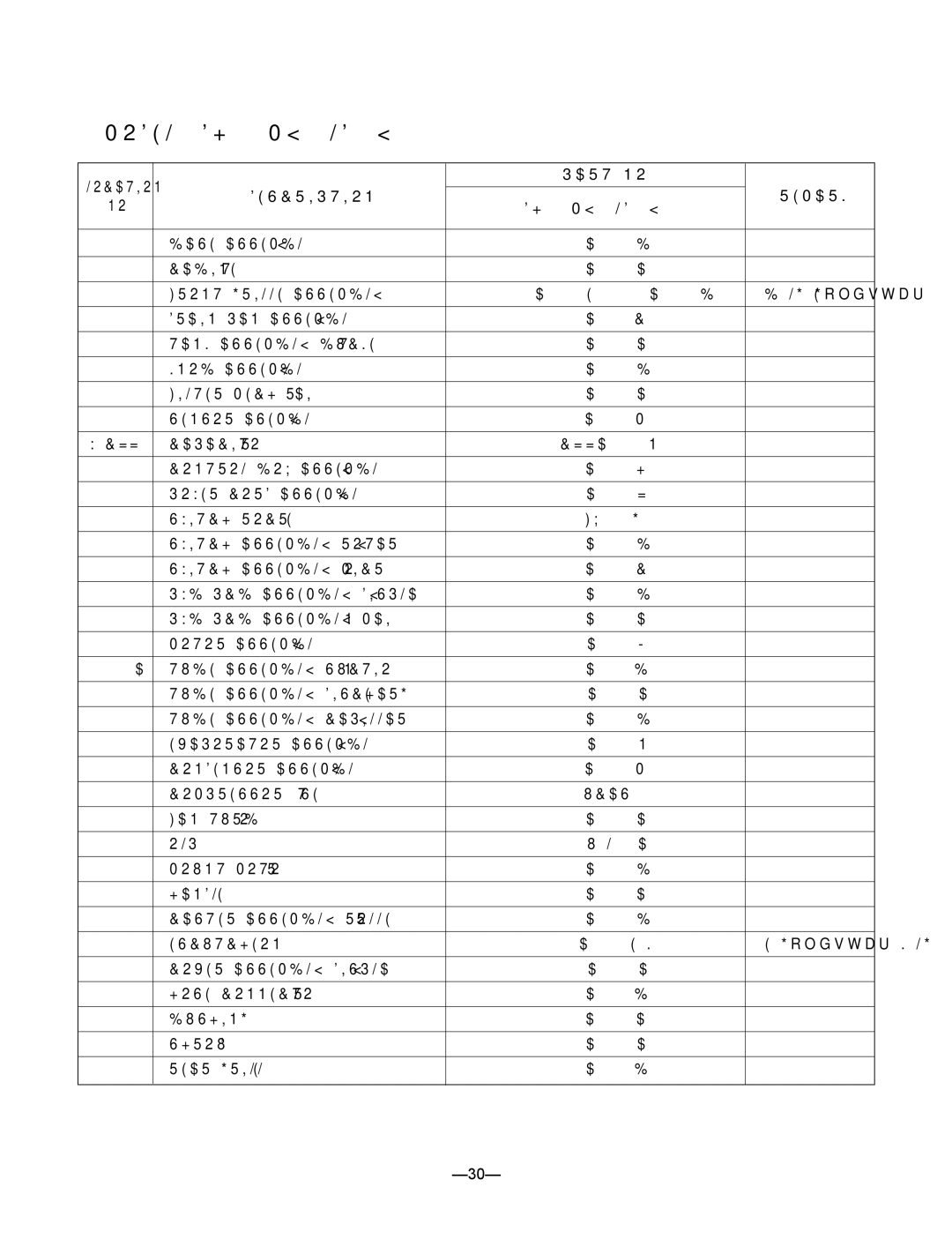 Frigidaire DH404EY5, LD65ELY5, DH300EY5, LD40EY5, DH400MY5, DH400EY5, LD40Y5, LD50ELY5, DH504ELY5, DH300MY5, DH305Y5 BLG/EGoldstar 