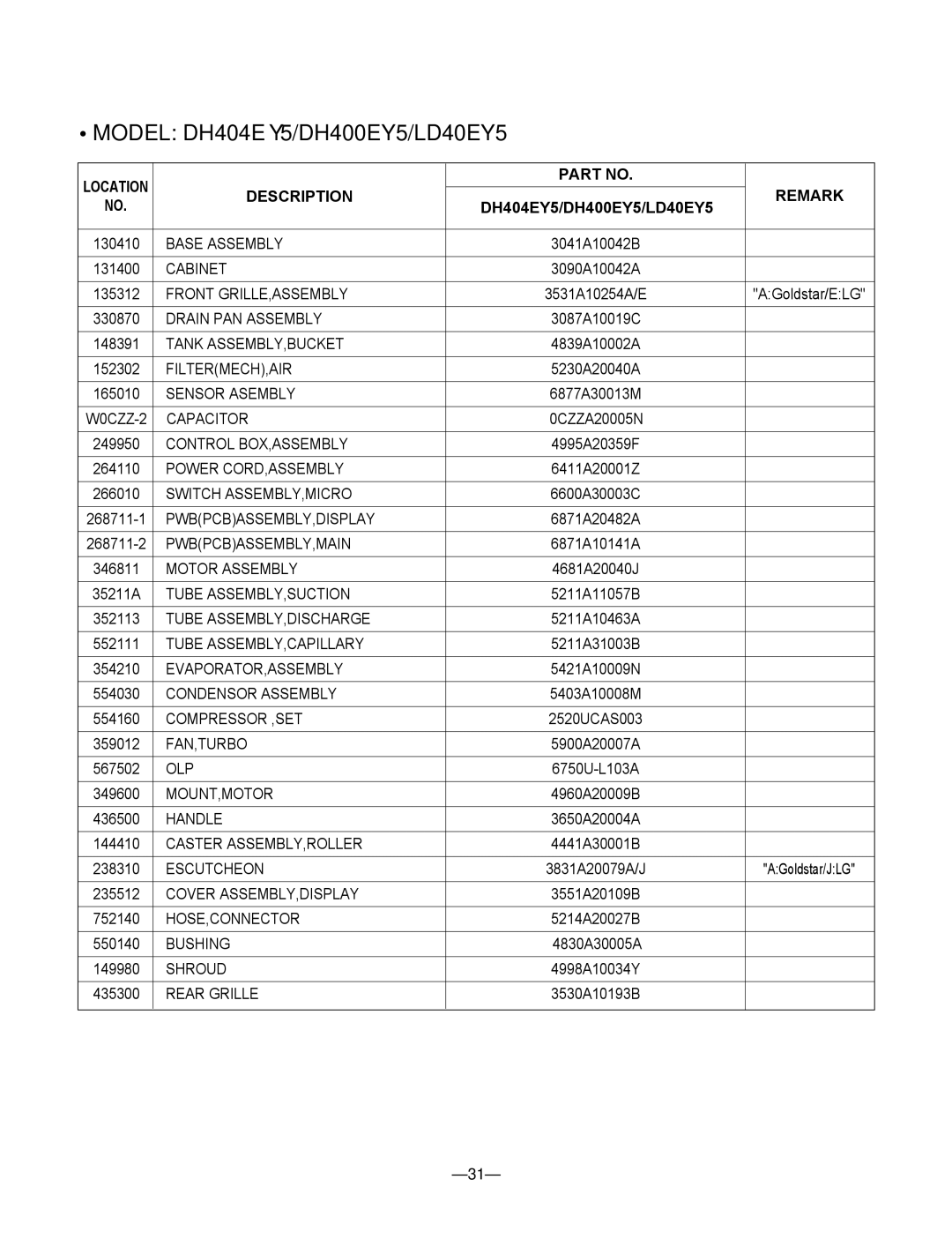 Frigidaire DH300MY5, LD65ELY5, DH300EY5, DH400MY5, LD40Y5, DH305Y5 Model DH404E Y5/DH400EY5/LD40EY5, DH404EY5/DH400EY5/LD40EY5 