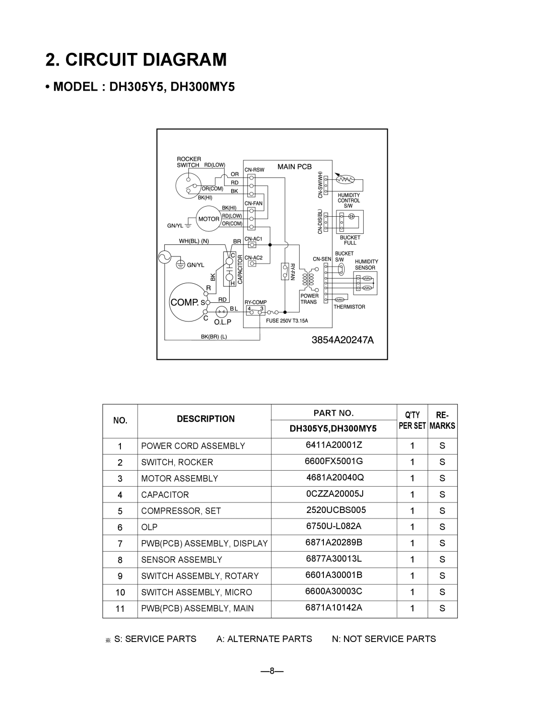 Frigidaire DH404EY5, LD65ELY5, DH300EY5, LD40EY5, DH400MY5, DH400EY5 Model DH305Y5, DH300MY5, Description, DH305Y5,DH300MY5 