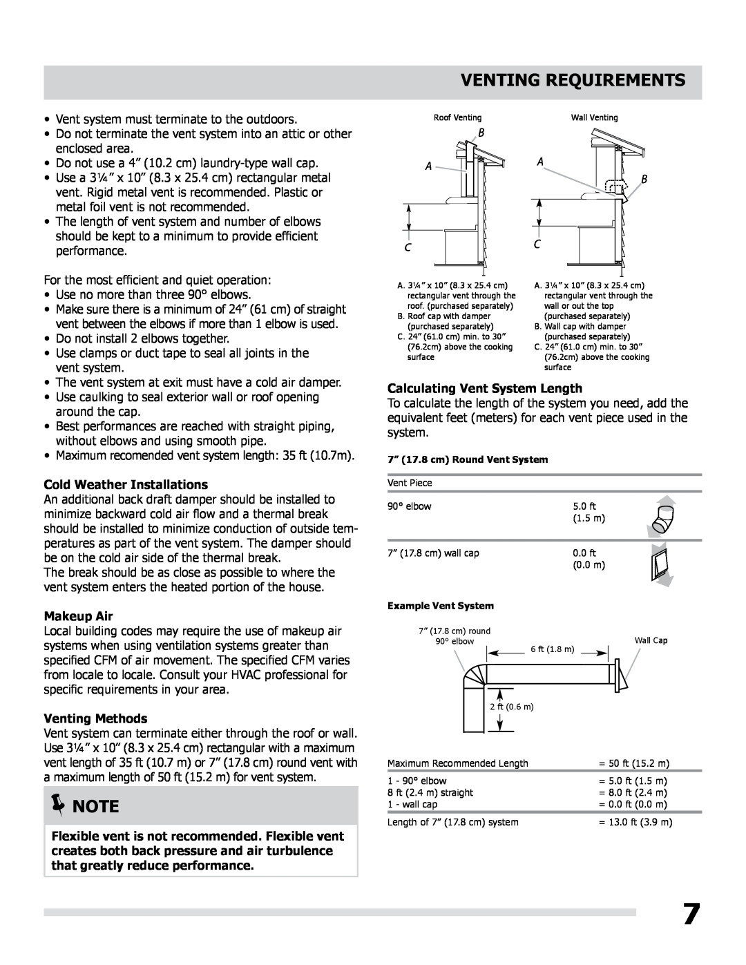 Frigidaire LI30KC/316902495 manual Venting Requirements, Cold Weather Installations, Makeup Air, Venting Methods, A B C 