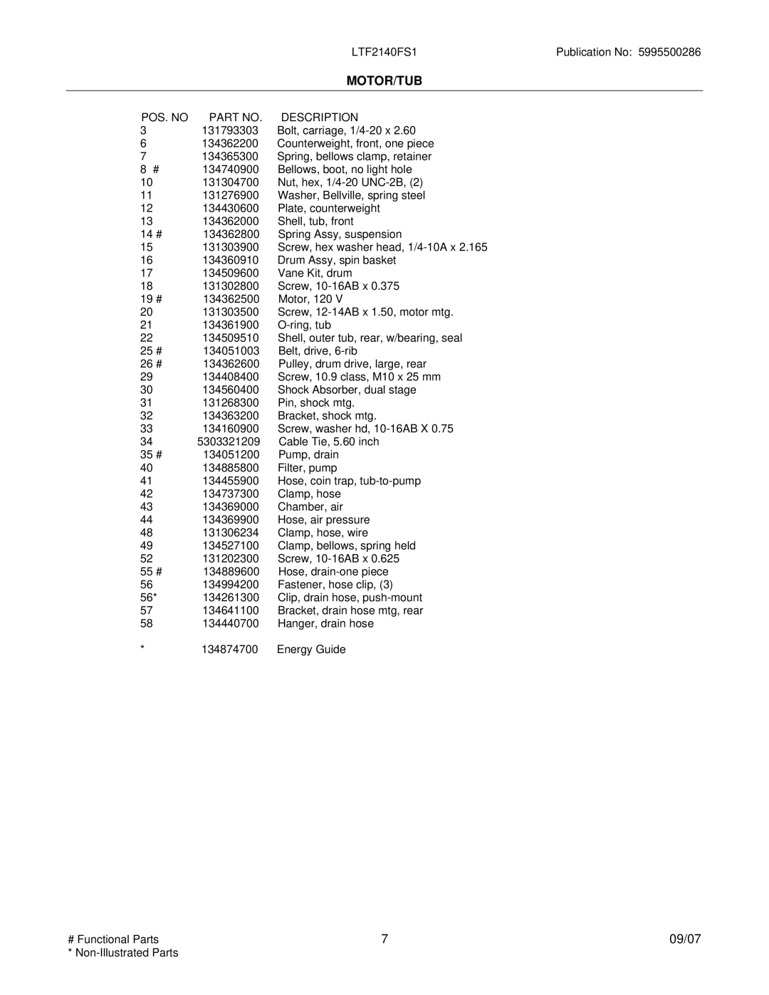 Frigidaire LTF2140FS1 installation instructions POS. no Description 