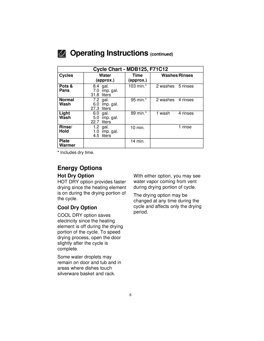 Frigidaire MDB100, MDB110 MDB125 warranty Energy Options, Cycle Chart MDB125, F71C12 