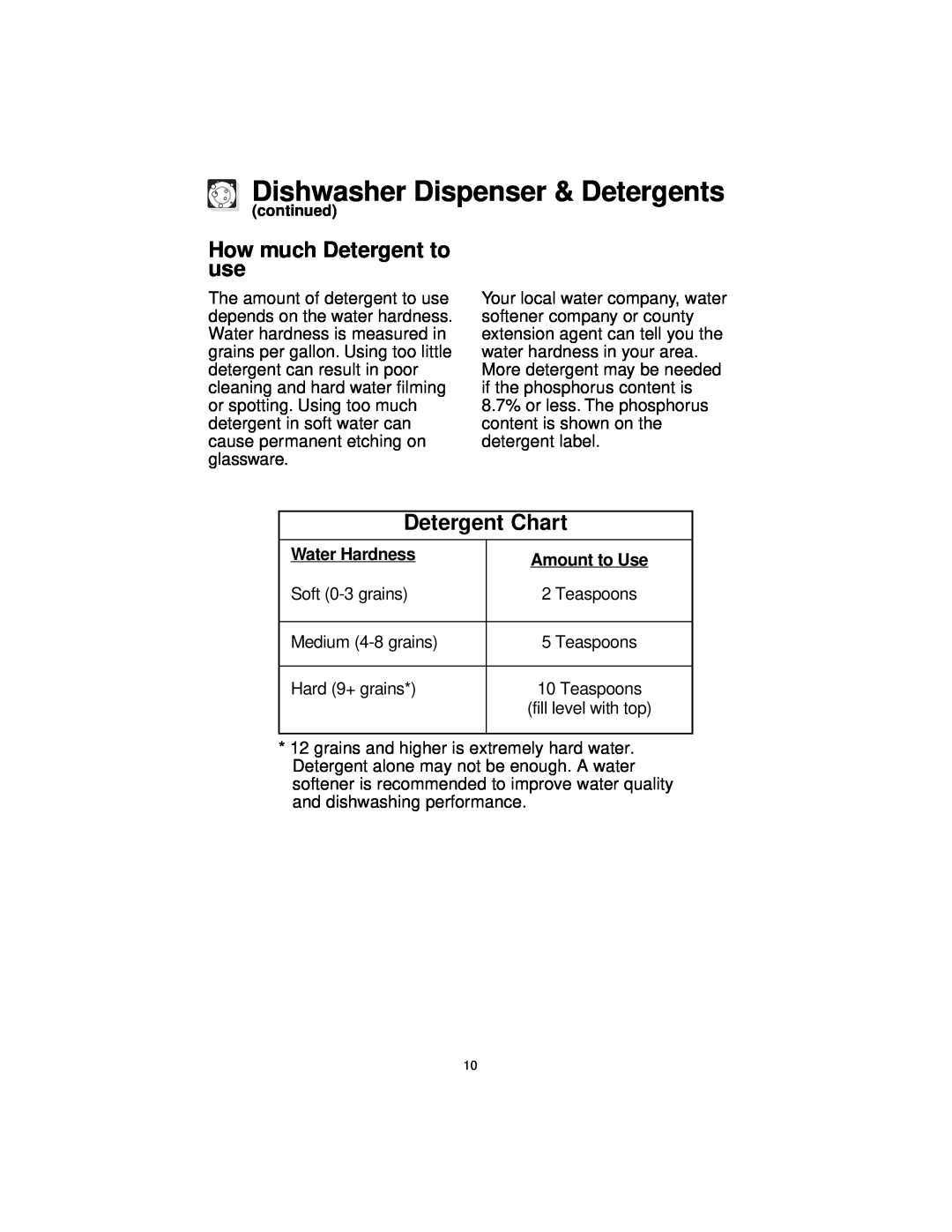 Frigidaire MDB110 MDB125 How much Detergent to use, Detergent Chart, Dishwasher Dispenser & Detergents, Water Hardness 